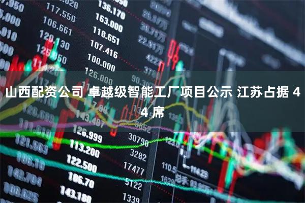 山西配资公司 卓越级智能工厂项目公示 江苏占据 44 席